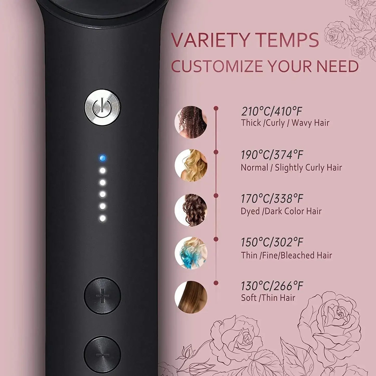 Electric Heating Comb Hair Straightener Comb Negative 5 Gear Ion Not Hurt Hair Portable Convenient Electric Straightening Brus